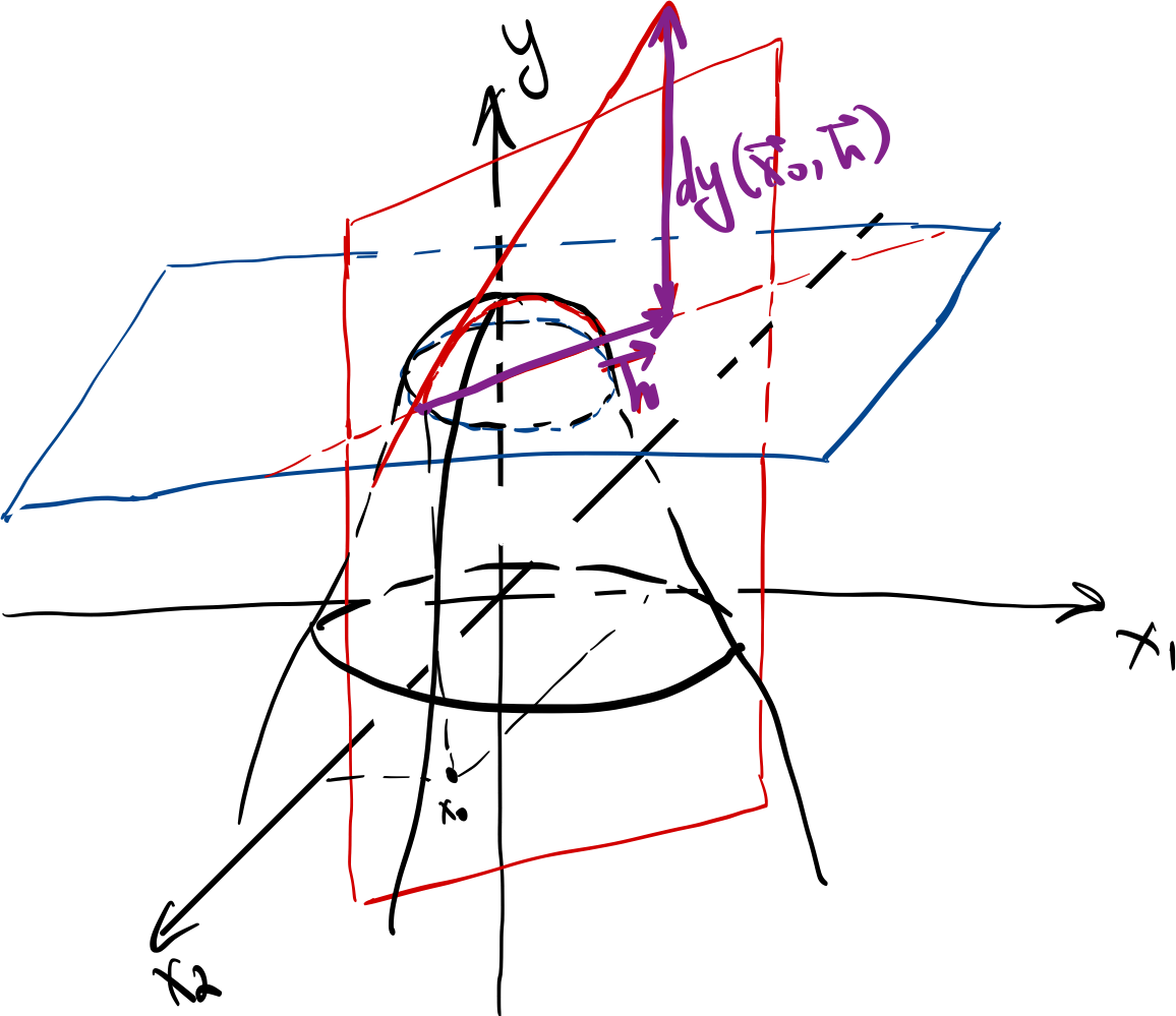рис 2